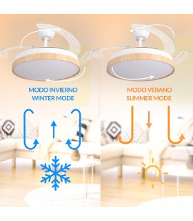 Ventilador WHITE PLANT DC 43W 3800Lm 4 Aspas CCT