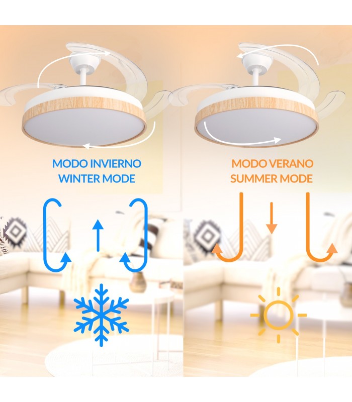 Ventilador WHITE PLANT DC 43W 3800Lm 4 Aspas CCT