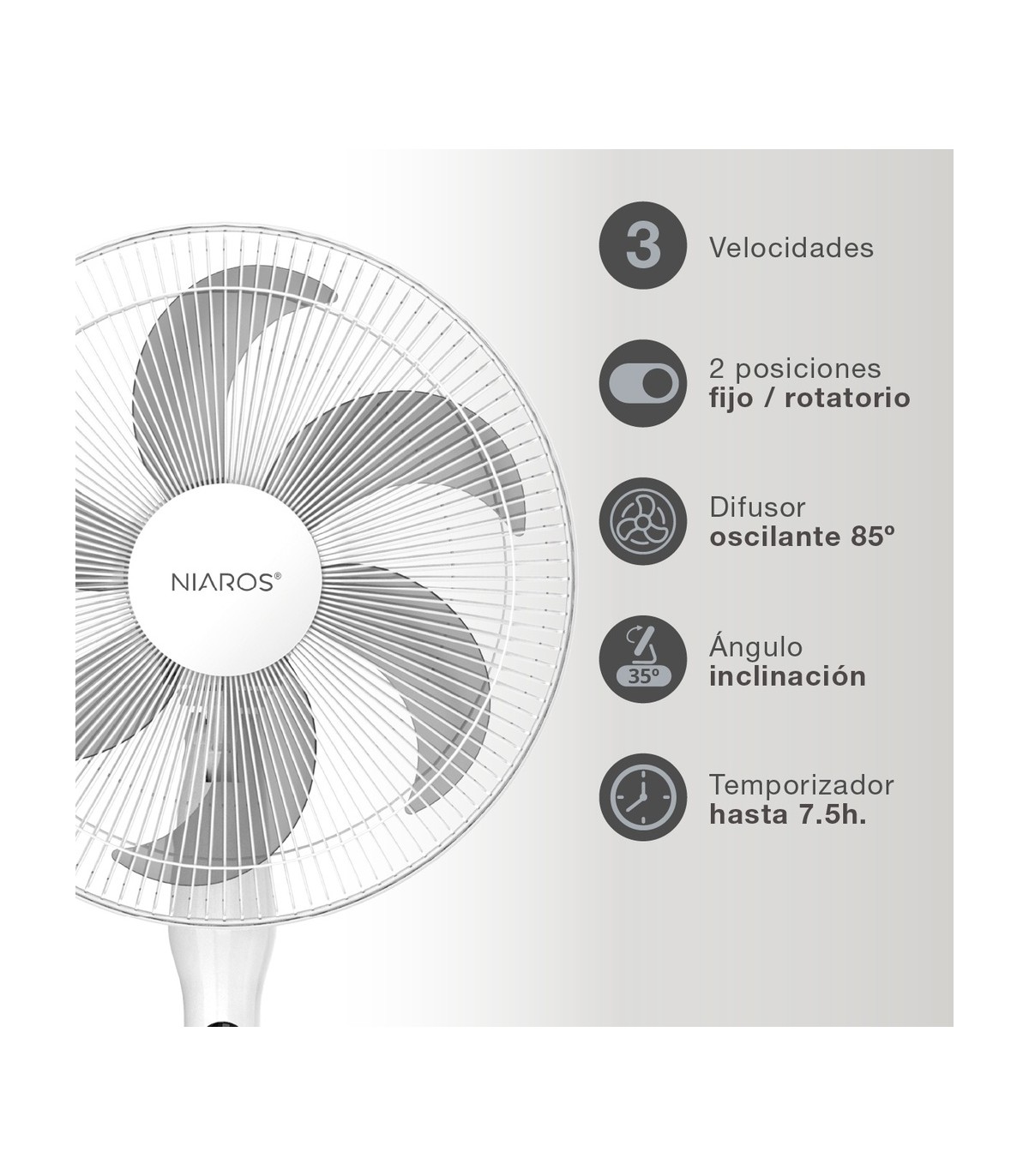 Ventilador de Pie SORTINA con mando y temporizador 65W Ø43cm Blanco