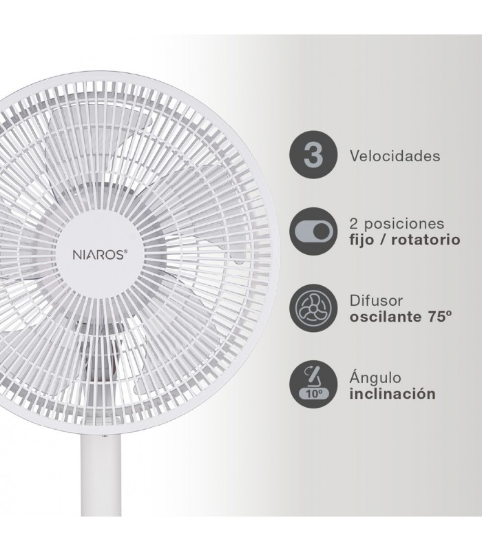 Ventilador de Pie PUNCHA 35W Ø34cm Blanco