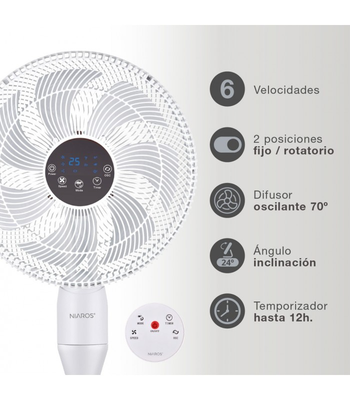 Ventilador de Pie HARIPAL 25W Ø36cm Blanco