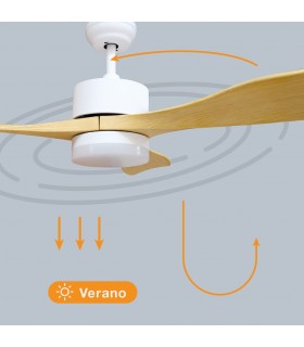 Ventilador KOTA Blanco DC 15W 1534Lm 3 Aspas Haya CCT