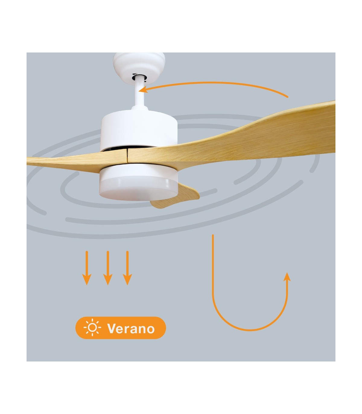 Ventilador KOTA Blanco DC 15W 1534Lm 3 Aspas Haya CCT