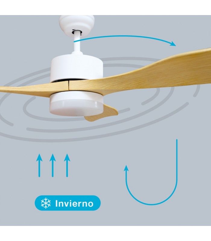 Ventilador KOTA Blanco DC 15W 1534Lm 3 Aspas Haya CCT