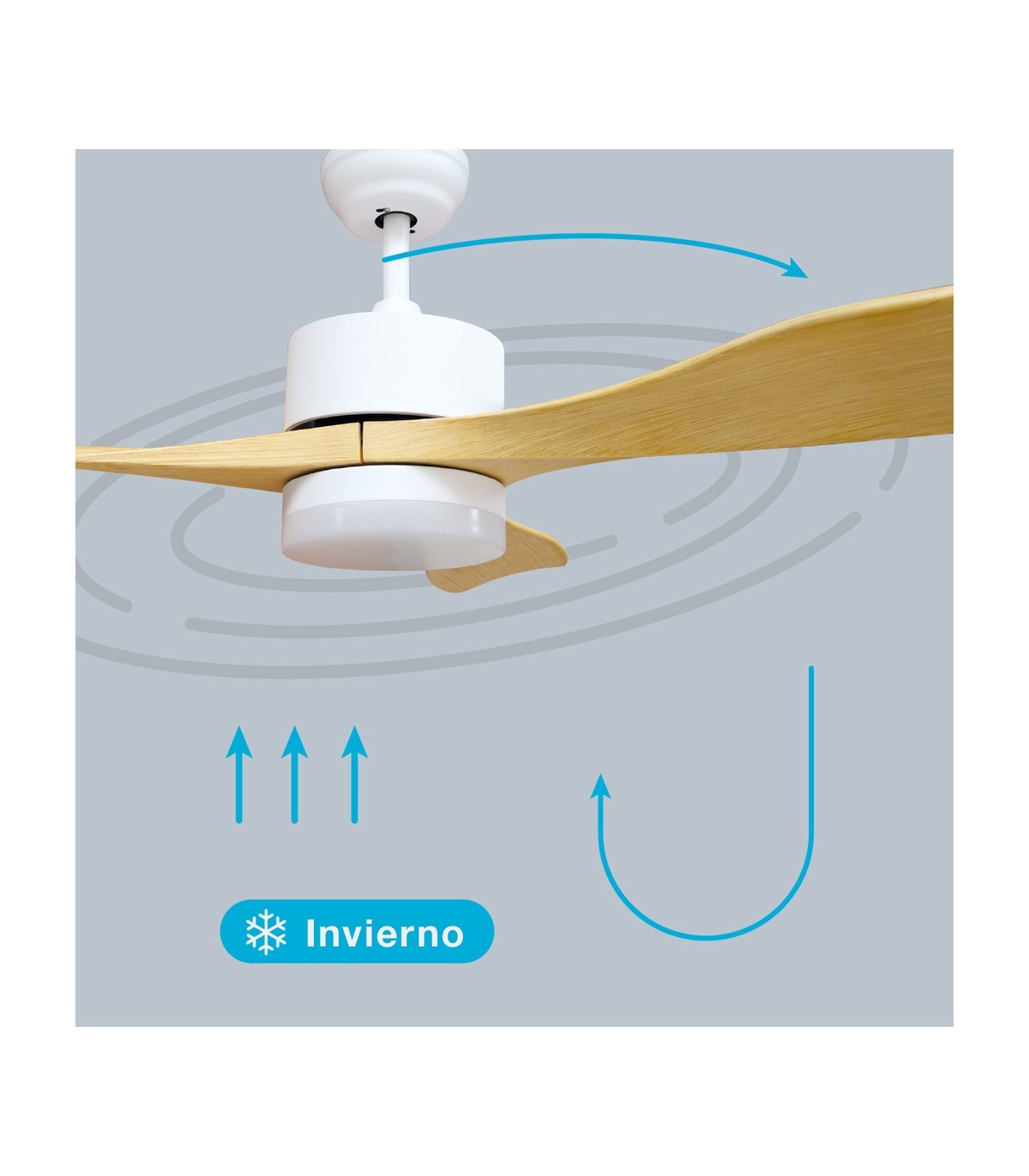 Ventilador KOTA Blanco DC 15W 1534Lm 3 Aspas Haya CCT