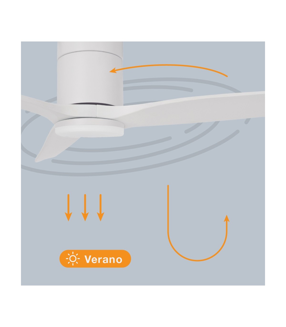 Ventilador KASAMA APP Blanco DC 15W 1534Lm 3 Aspas Blanco CCT