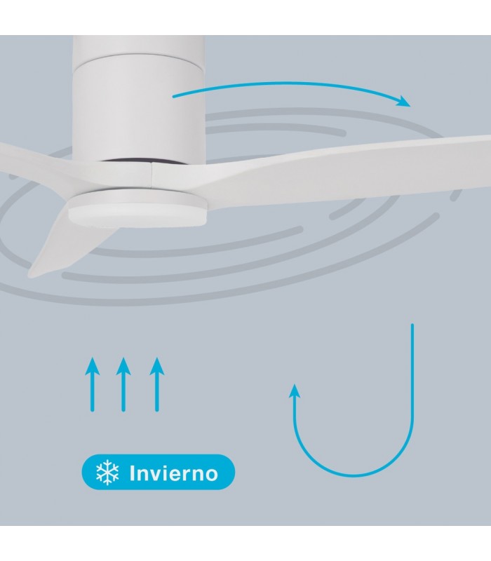 Ventilador KASAMA APP Blanco DC 15W 1534Lm 3 Aspas Blanco CCT