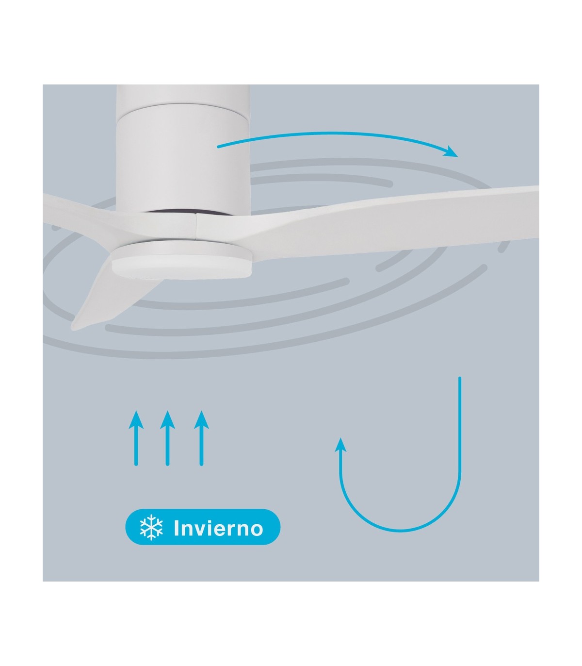 Ventilador KASAMA APP Blanco DC 15W 1534Lm 3 Aspas Blanco CCT