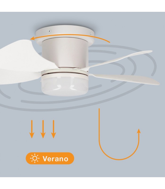 Ventilador ORISTAN Blanco DC 10W 1400Lm 5 Aspas Blanco CCT