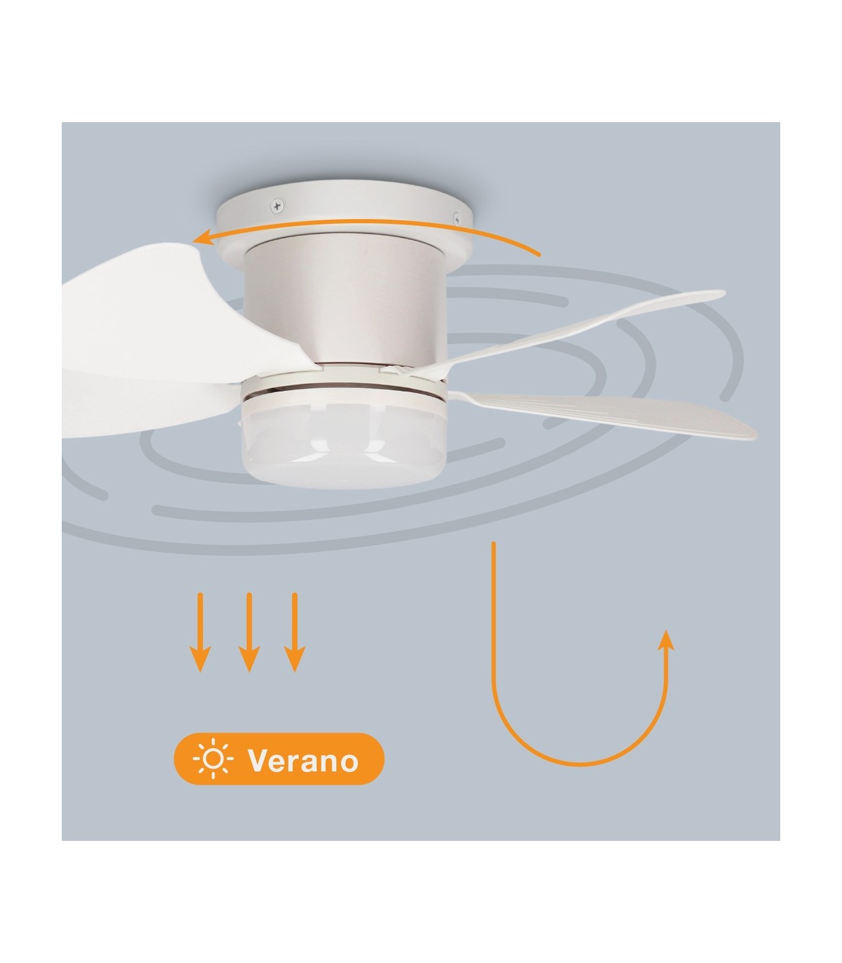 Ventilador ORISTAN Blanco DC 10W 1400Lm 5 Aspas Blanco CCT
