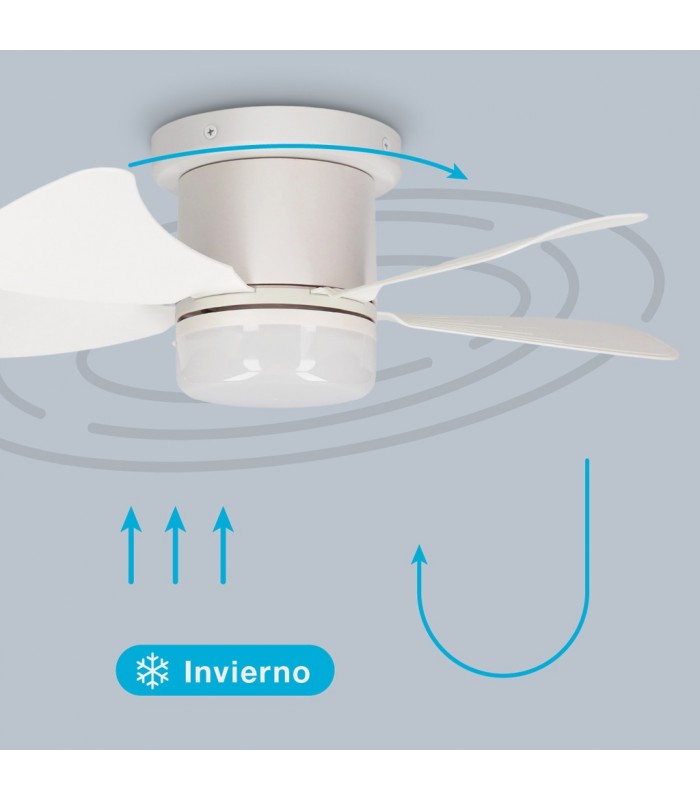 Ventilador ORISTAN Blanco DC 10W 1400Lm 5 Aspas Blanco CCT