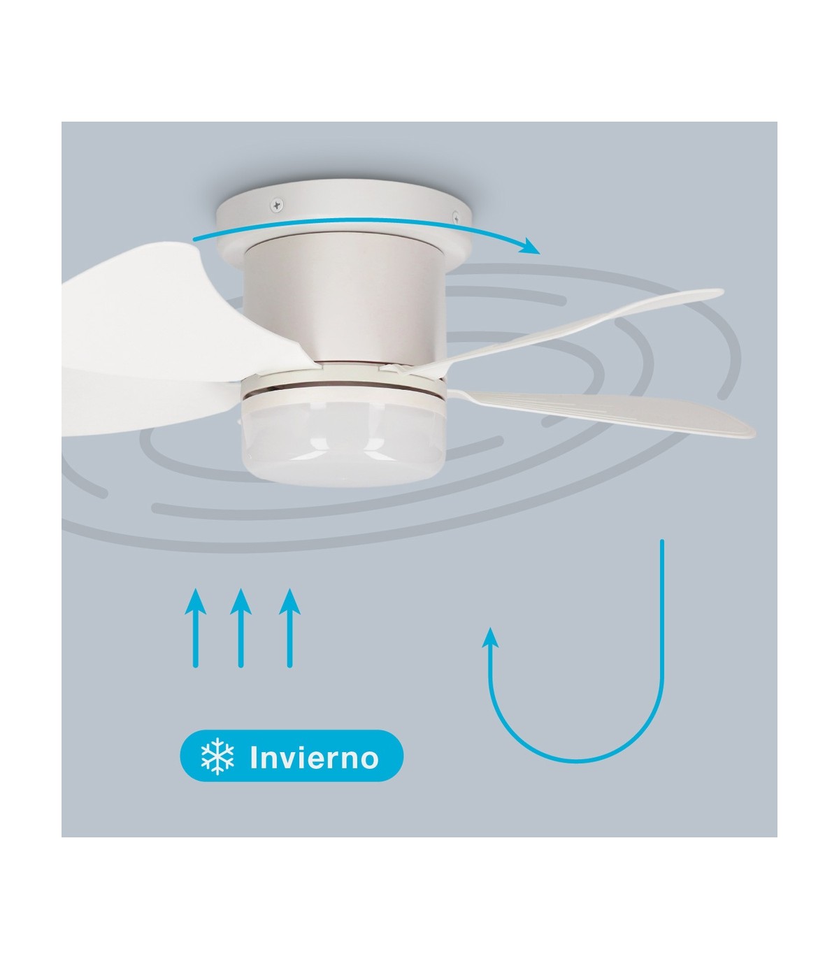 Ventilador ORISTAN Blanco DC 10W 1400Lm 5 Aspas Blanco CCT