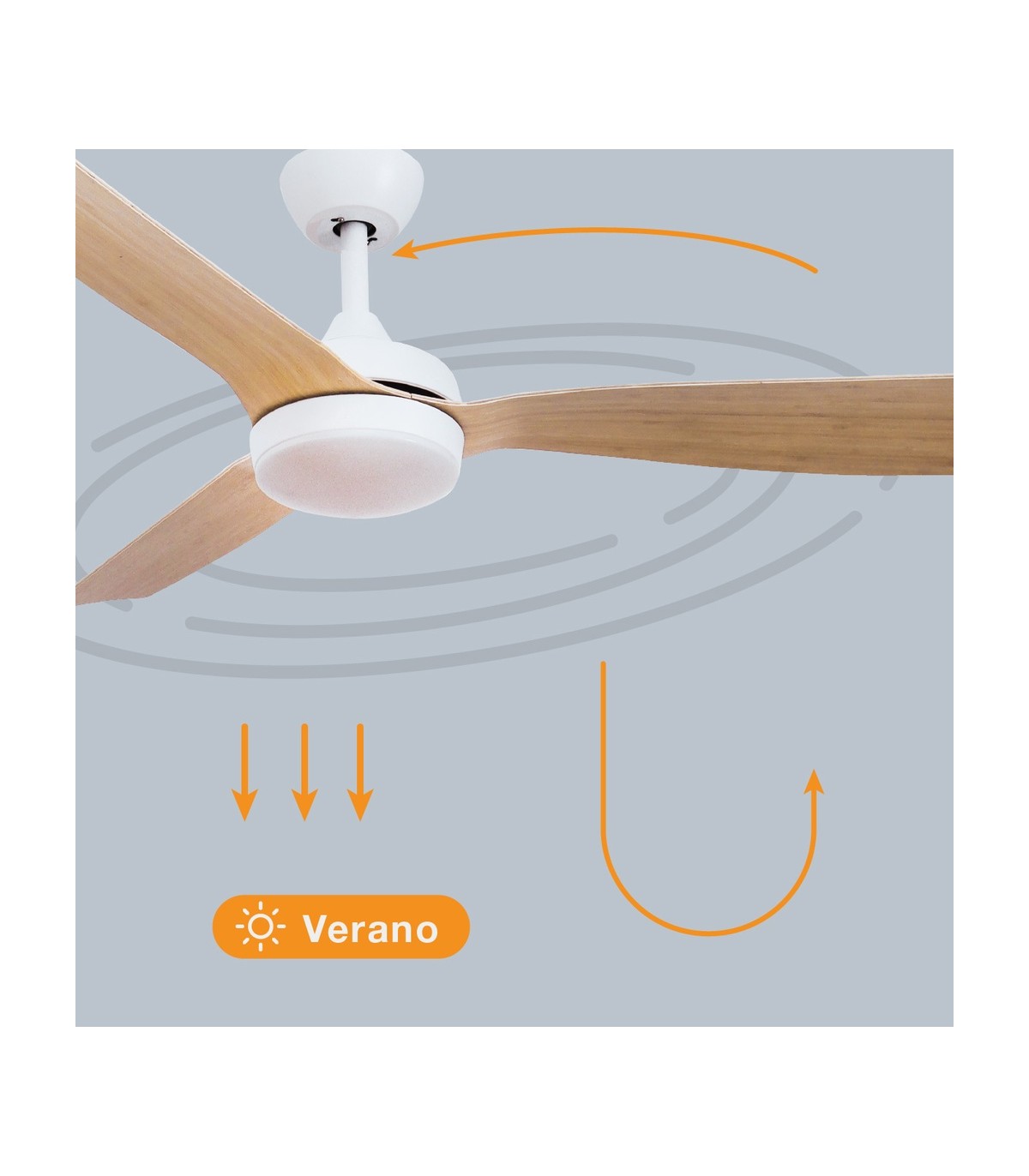 Ventilador CEFALU Blanco DC 15W 1534Lm 3 Aspas Haya CCT