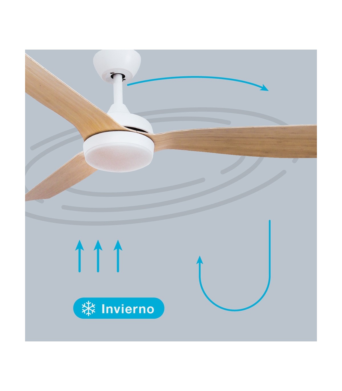 Ventilador CEFALU Blanco DC 15W 1534Lm 3 Aspas Haya CCT