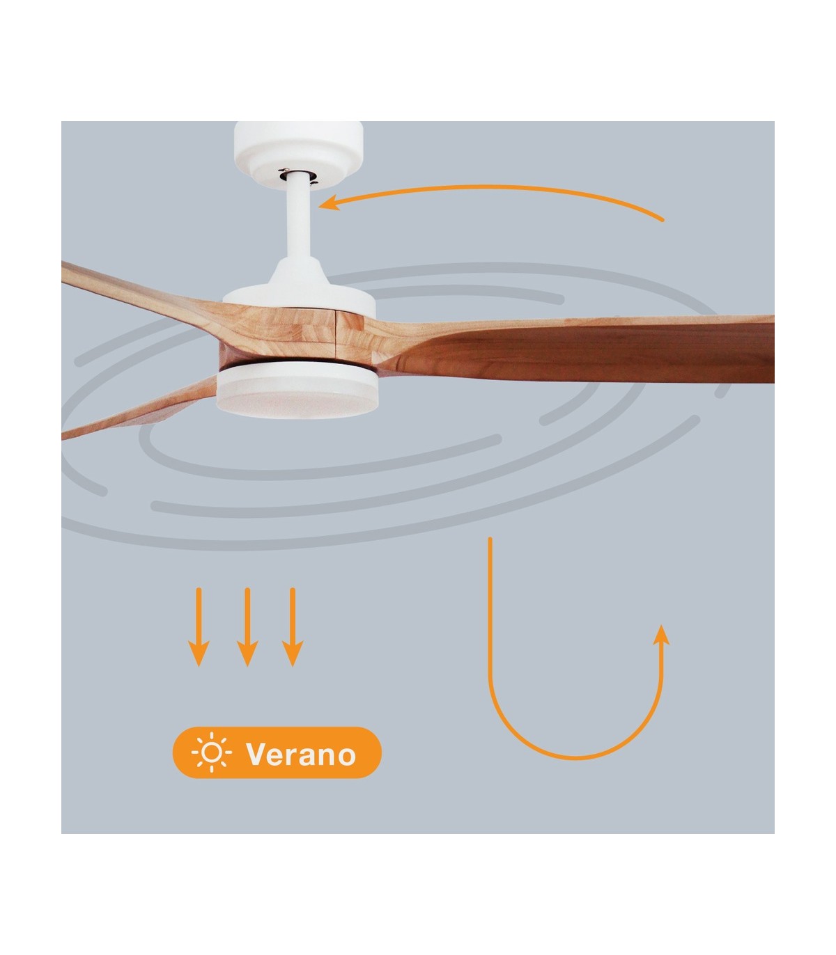 Ventilador MISSTRETA Blanco DC 15W 1534Lm 3 Aspas Madera CCT