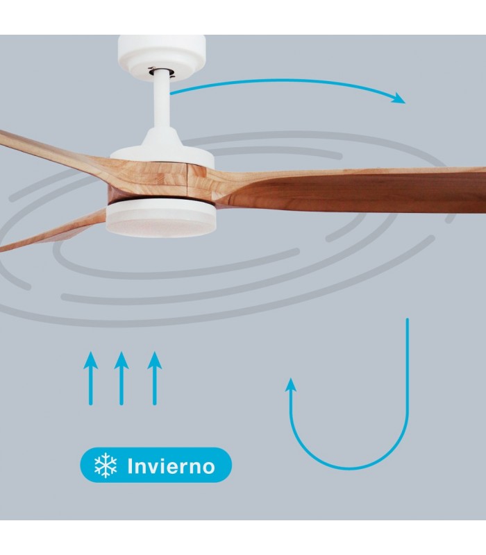 Ventilador MISSTRETA Blanco DC 15W 1534Lm 3 Aspas Madera CCT