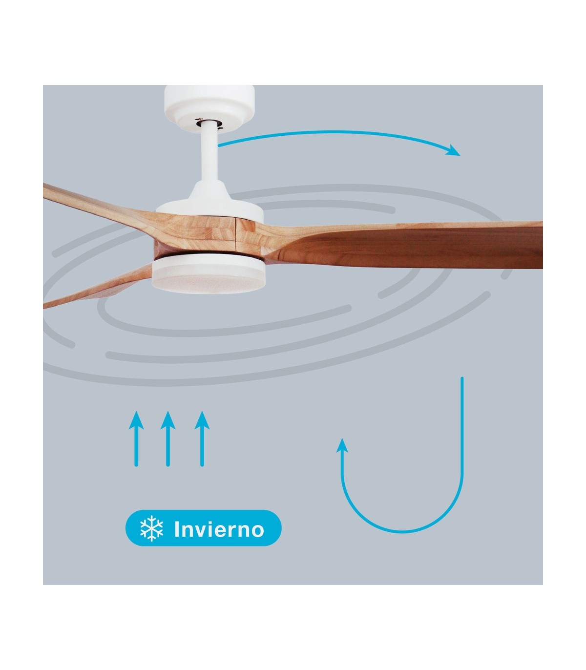 Ventilador MISSTRETA Blanco DC 15W 1534Lm 3 Aspas Madera CCT