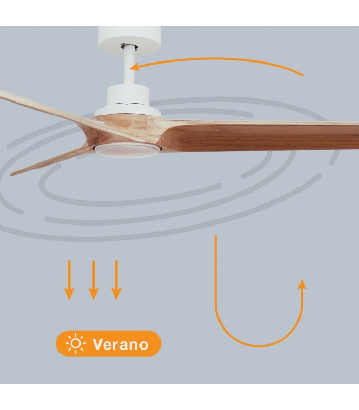 Ventilador FRATELLO Blanco DC 15W 1534Lm 3 Aspas Madera CCT