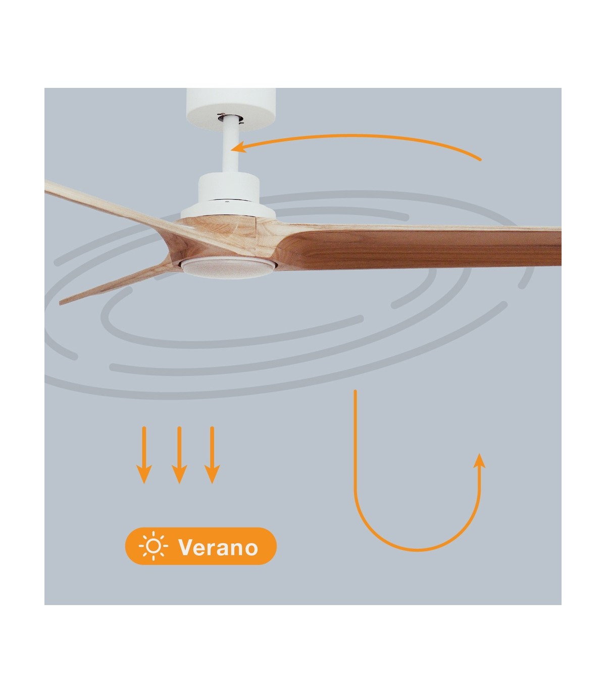 Ventilador FRATELLO Blanco DC 15W 1534Lm 3 Aspas Madera CCT