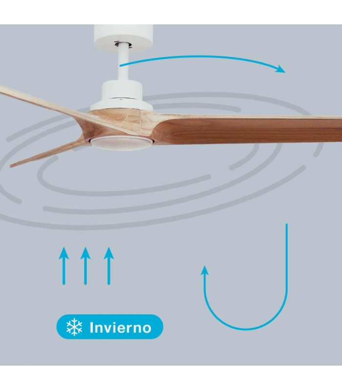 Ventilador FRATELLO Blanco DC 15W 1534Lm 3 Aspas Madera CCT