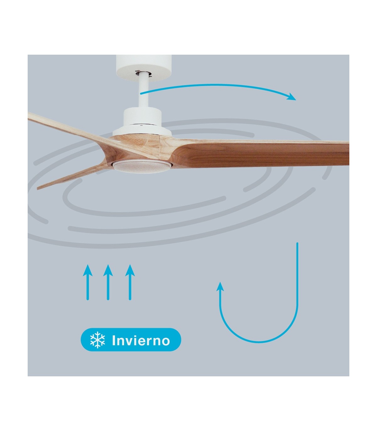Ventilador FRATELLO Blanco DC 15W 1534Lm 3 Aspas Madera CCT