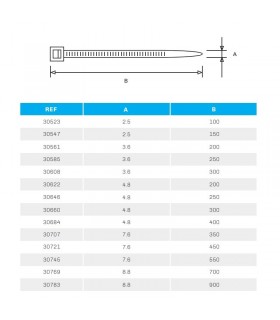 Bridas RELECTRIC NYLON66 550x7.6mm Blanco 100 Uds.