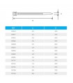 Bridas RELECTRIC NYLON66 700x8.8mm Blanco 100 Uds.