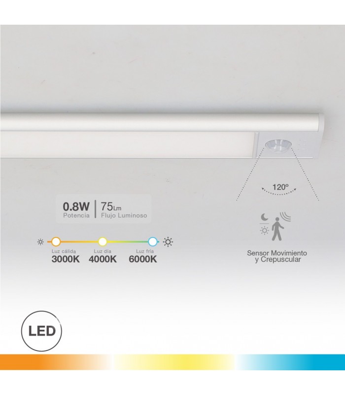 Luz Armario LED TIBUKA con Sensor 0.8W 75Lm USB CCT