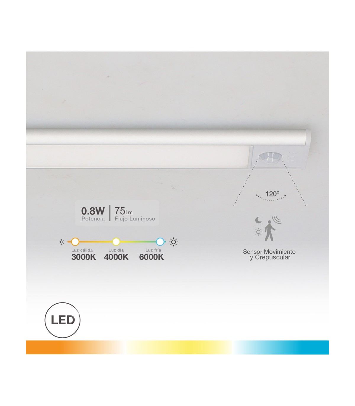 Luz Armario LED TIBUKA con Sensor 0.8W 75Lm USB CCT