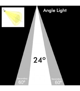 Foco Carril LED CROMO PLATA 30W 3.600Lm 24-60º IP20 