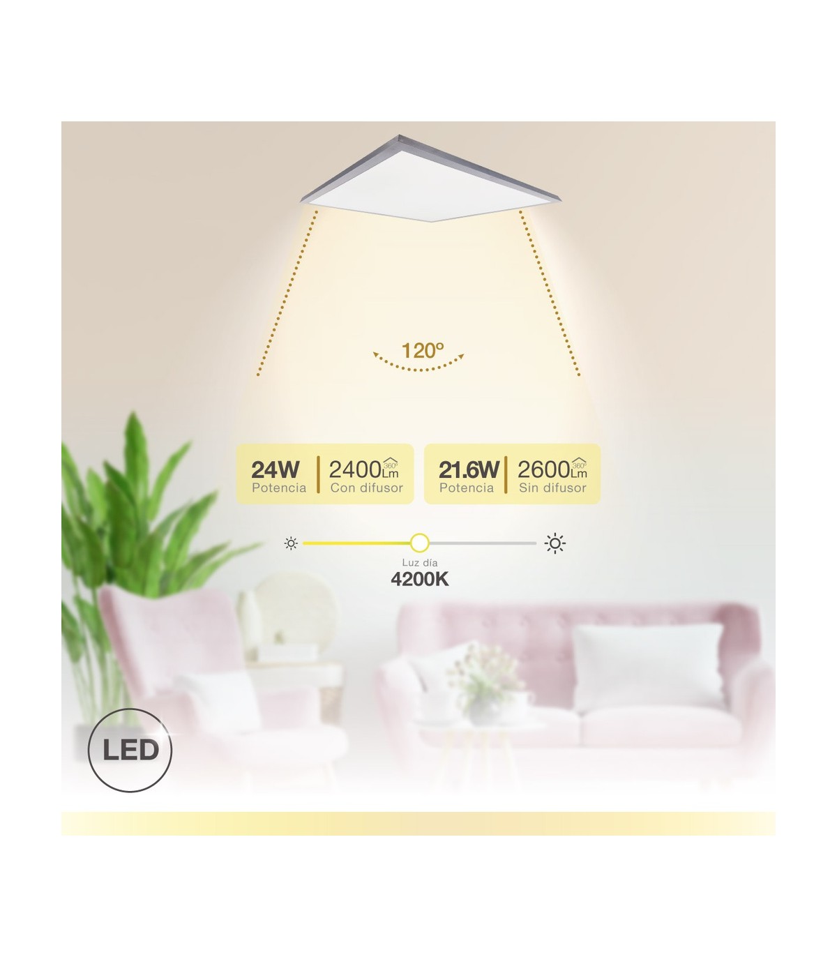 Plafón Superficie 24W 2400Lm 60x30cm Níquel Satín