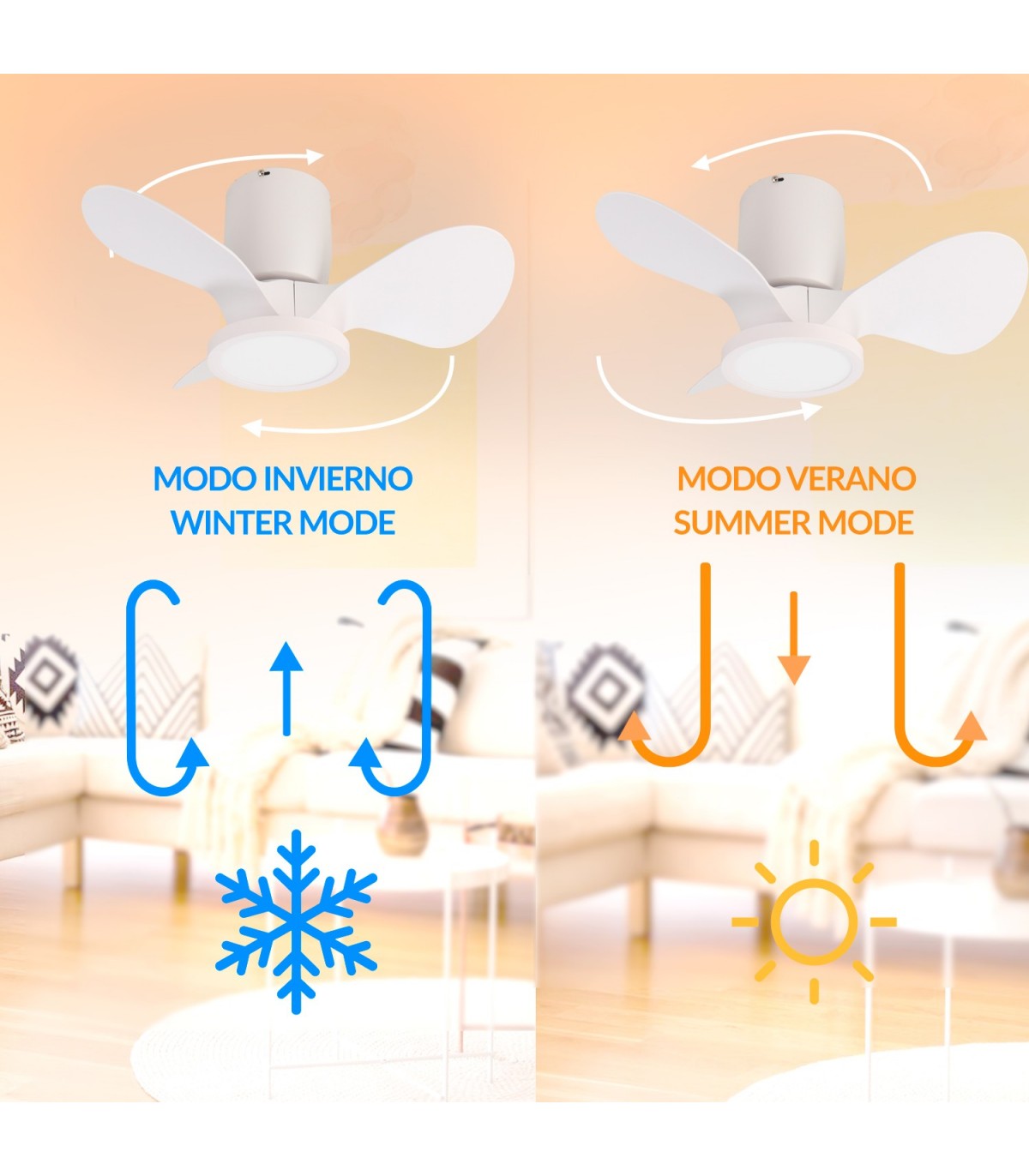 Ventilador Led NATURE DC 18W 1500Lm 3 Aspas CCT