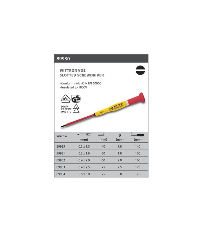 4x2x60m Wittron VDE Slim