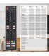 Mando universal para LG Smart TV M2