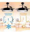 Ventilador BLACK LOKI APP DC 36W 3600Lm 3 Aspas CCT