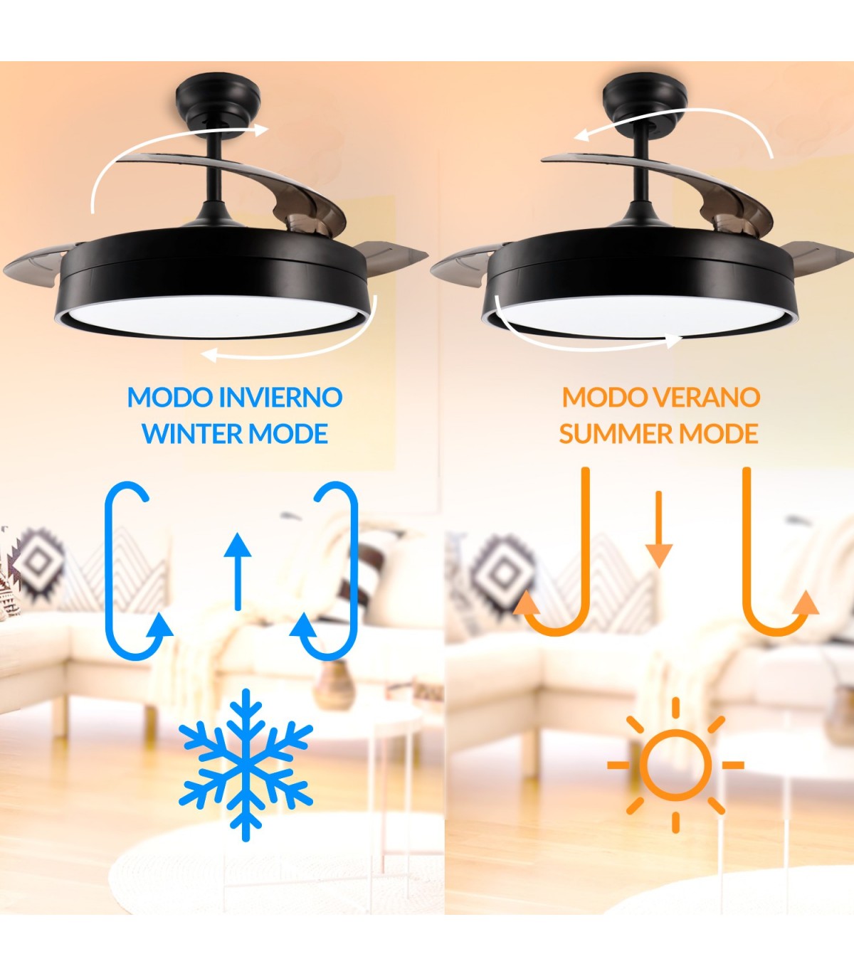 Ventilador BLACK LOKI APP DC 36W 3600Lm 3 Aspas CCT