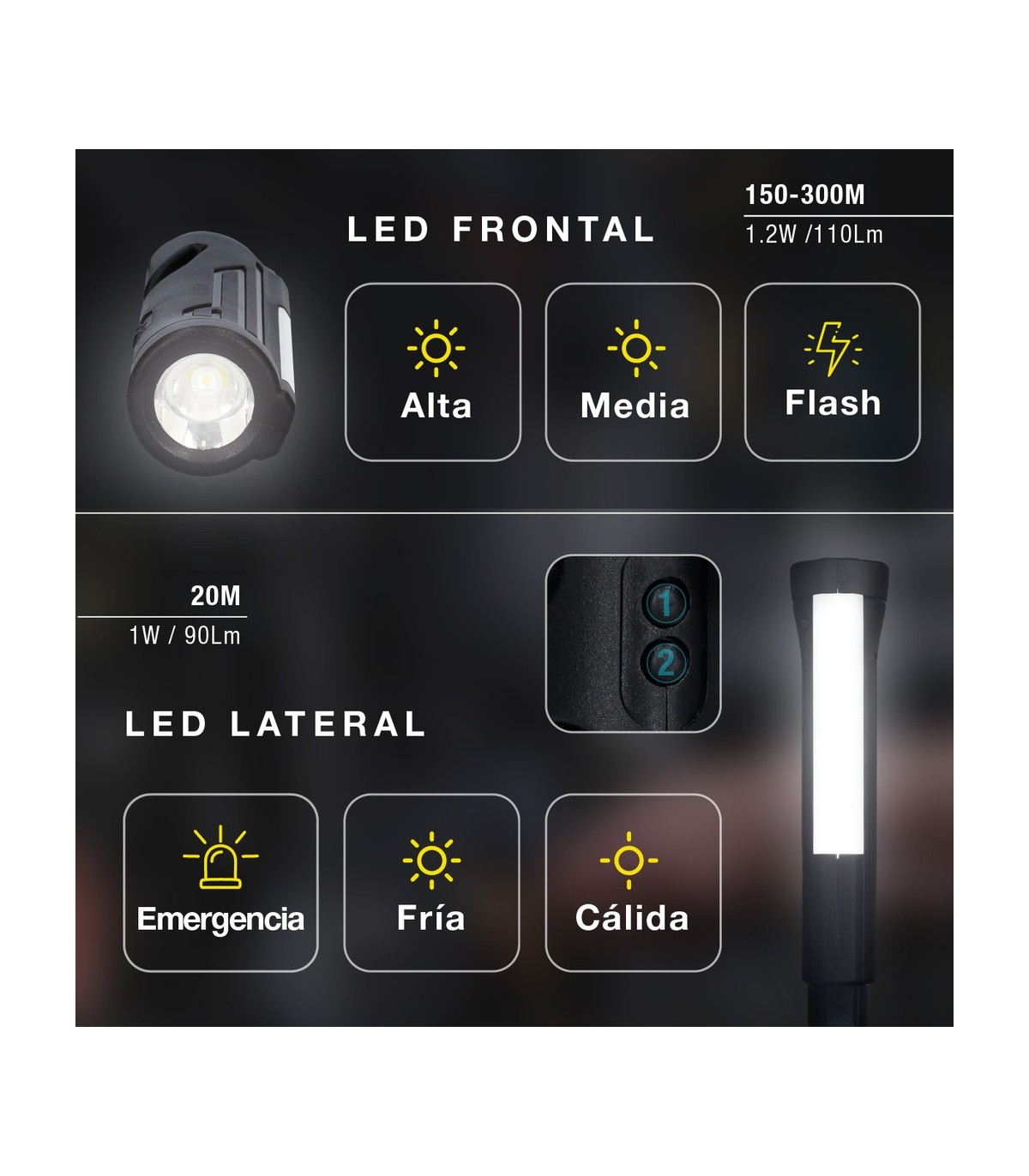 Linterna LED de seguridad 1.2W 110Lm Recargable