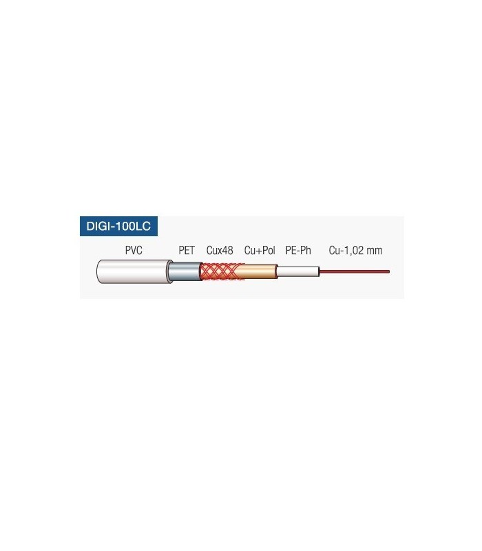Cable coaxial PROF DIGI-100LC BLANCO -Metro-
