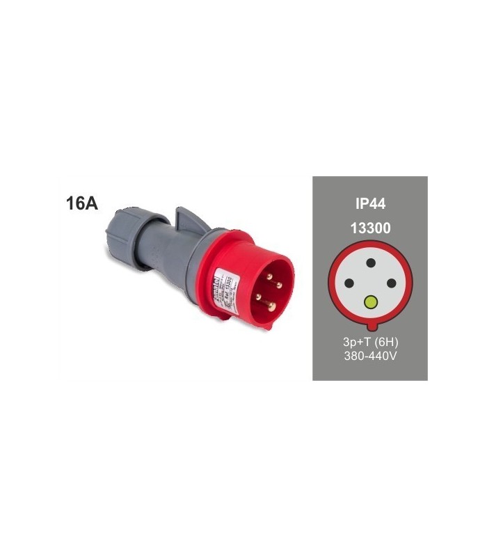 Clavija Aérea CETAC 3P+T 16A 400V 6H IP44