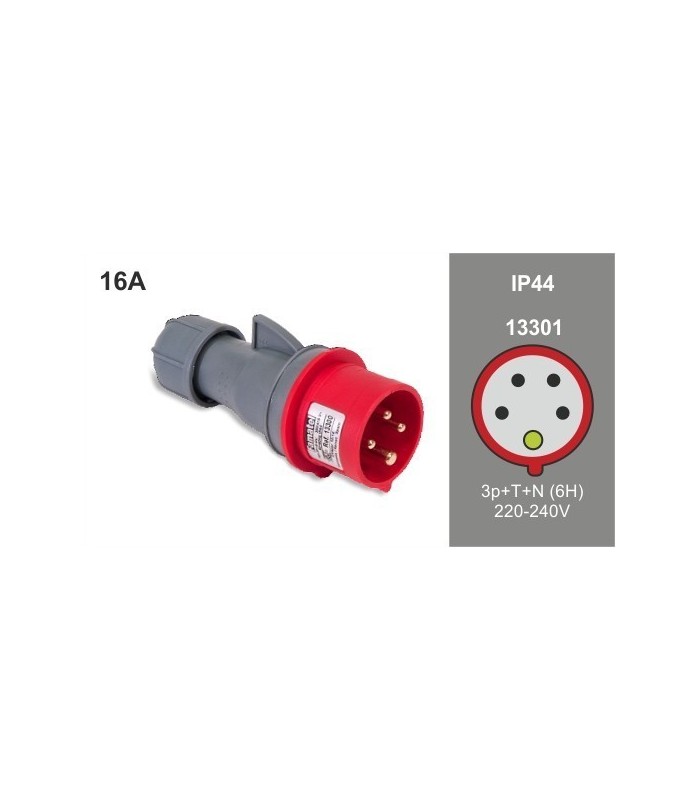 Clavija Aérea CETAC 3P+N+T 16A 400V 6H IP44