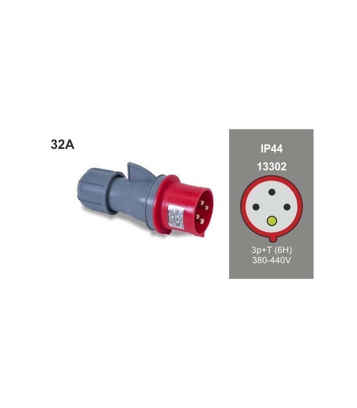 Clavija Aérea CETAC 3P+T 32A 400V 6H IP44