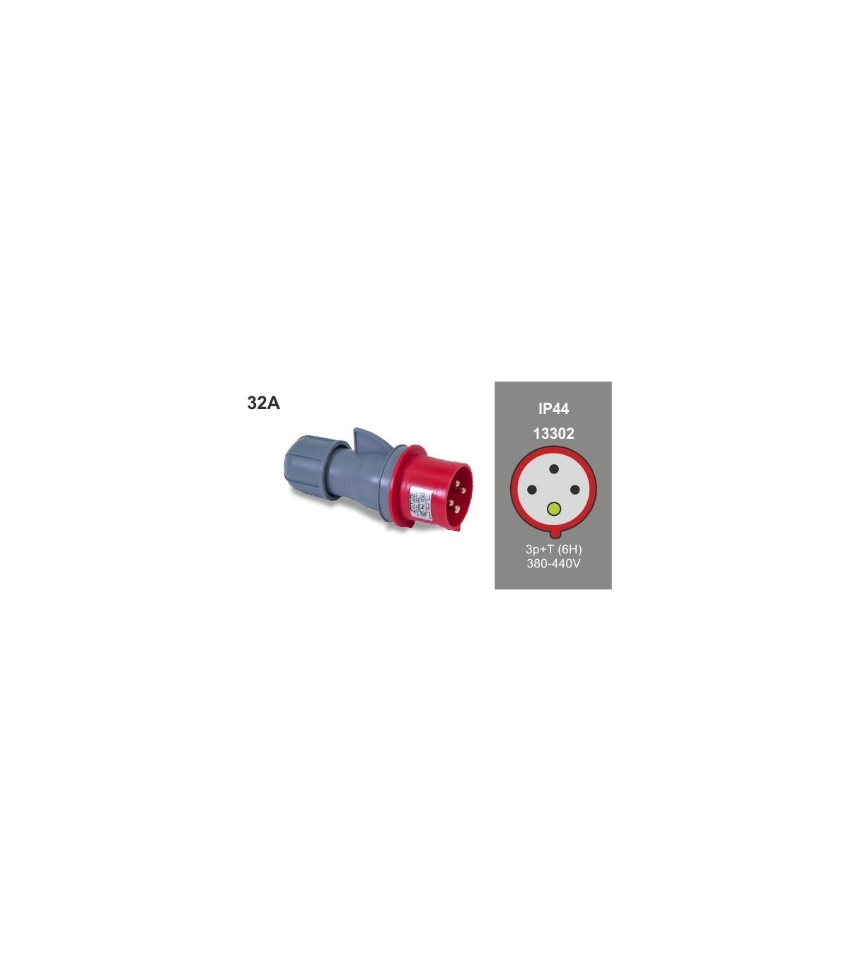 Clavija Aérea CETAC 3P+T 32A 400V 6H IP44
