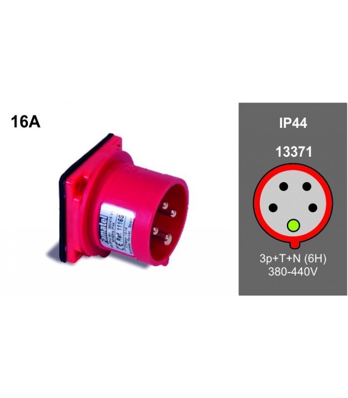 Clavija Fija Cuadro Recta CETAC 3P+N+T 16A 400V 6H IP44