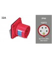 Clavija Fija Cuadro Recta Cetac 3P+N+T 32A 400V 6H IP44