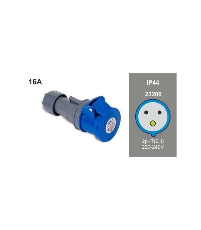 Base Aérea CETAC 2P+T 16A 230V 6H IP44