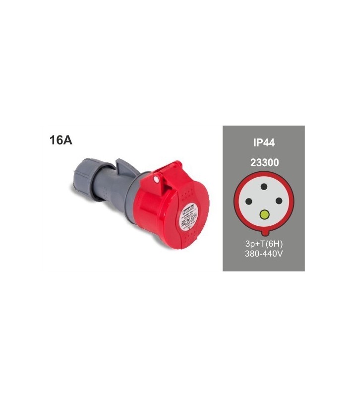 Base Aérea CETAC 3P+T 16A 400V 6H IP44
