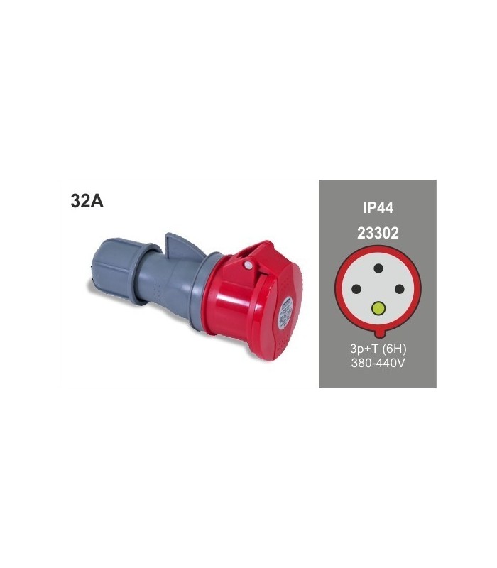 Base Aérea CETAC 3P+T 32A 400V 6H IP44