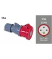 Base Aérea CETAC 3P+T 32A 400V 6H IP44