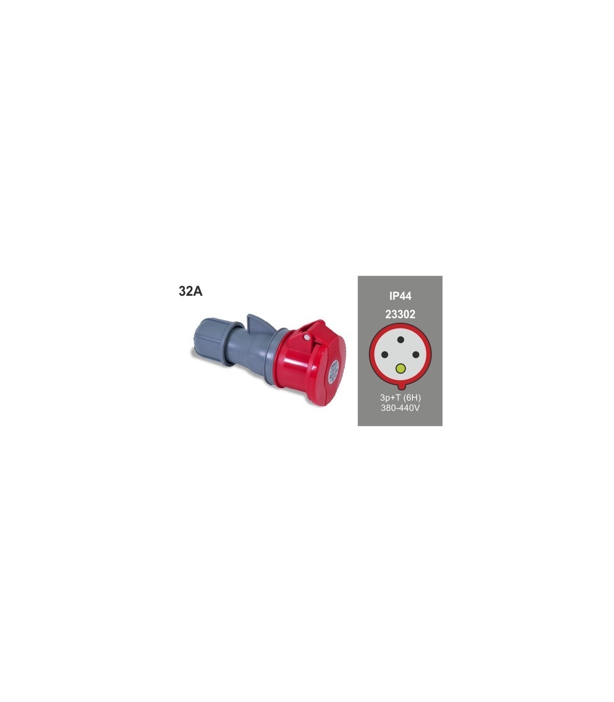 Base Aérea CETAC 3P+T 32A 400V 6H IP44