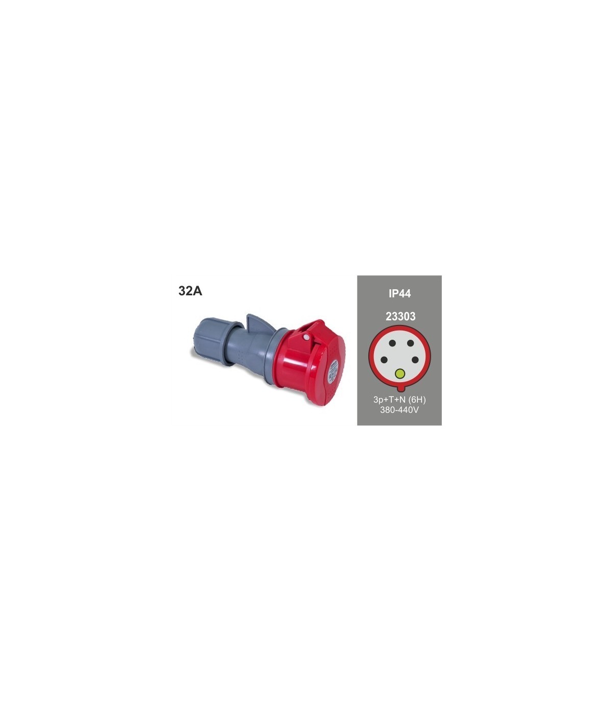 Base Aérea CETAC 3P+N+T 32A 400V 6H IP44